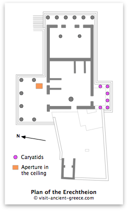 The floor plan of the Erechtheion. (Image by visit-ancient-greece.com. Copyright, used with permission)
